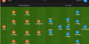 <?php the_title(); ?>