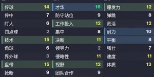 <?php the_title(); ?>