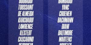 <?php the_title(); ?>