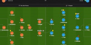 <?php the_title(); ?>