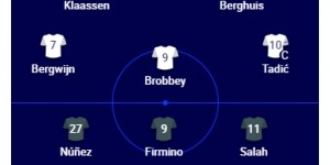 <?php the_title(); ?>