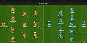 <?php the_title(); ?>