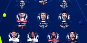 <?php the_title(); ?>