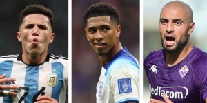 <?php the_title(); ?>