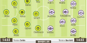 <?php the_title(); ?>