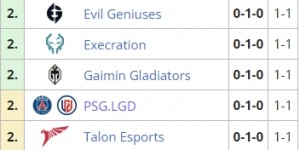 <?php the_title(); ?>