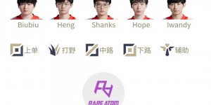 <?php the_title(); ?>