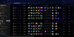 <?php the_title(); ?>