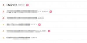 <?php the_title(); ?>