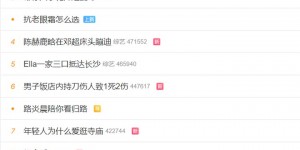 <?php the_title(); ?>