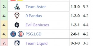 <?php the_title(); ?>