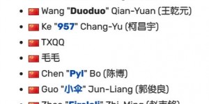 <?php the_title(); ?>