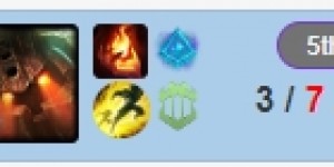 <?php the_title(); ?>