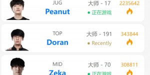 <?php the_title(); ?>