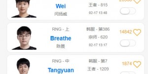 <?php the_title(); ?>