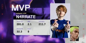 <?php the_title(); ?>