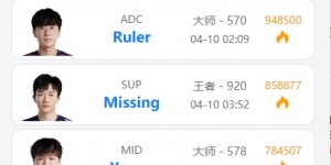 <?php the_title(); ?>