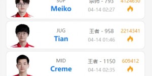 <?php the_title(); ?>