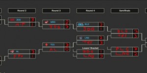 <?php the_title(); ?>