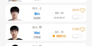 <?php the_title(); ?>