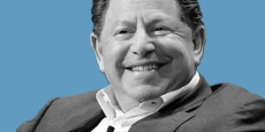 <?php the_title(); ?>