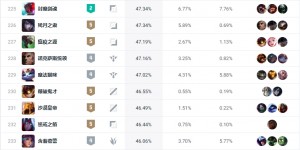 <?php the_title(); ?>