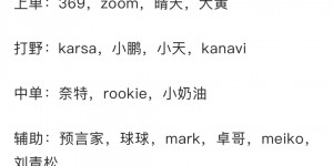 <?php the_title(); ?>