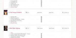 <?php the_title(); ?>