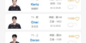 <?php the_title(); ?>