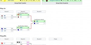 <?php the_title(); ?>