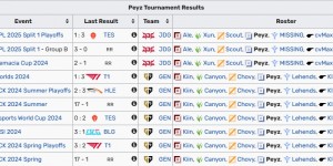 <?php the_title(); ?>