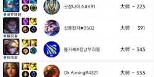 <?php the_title(); ?>