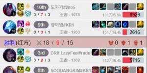 <?php the_title(); ?>