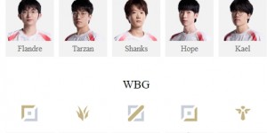 <?php the_title(); ?>