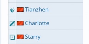 <?php the_title(); ?>