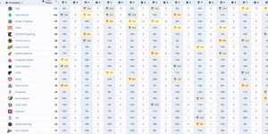 <?php the_title(); ?>