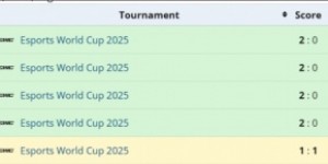 <?php the_title(); ?>