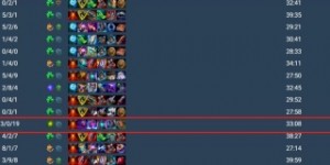 <?php the_title(); ?>