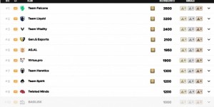 <?php the_title(); ?>