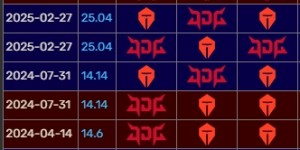 <?php the_title(); ?>