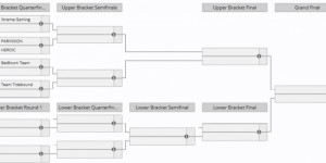 <?php the_title(); ?>