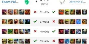 <?php the_title(); ?>