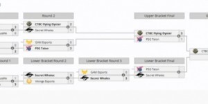 <?php the_title(); ?>