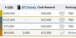 <?php the_title(); ?>