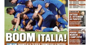 <?php the_title(); ?>