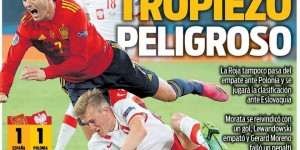 <?php the_title(); ?>