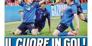 <?php the_title(); ?>