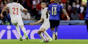 <?php the_title(); ?>