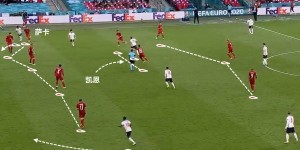 <?php the_title(); ?>