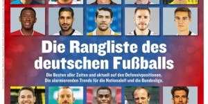 <?php the_title(); ?>